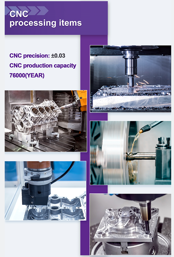 Taizhou Bancheng Automotive CO.,LTD. Kiểm soát chất lượng
